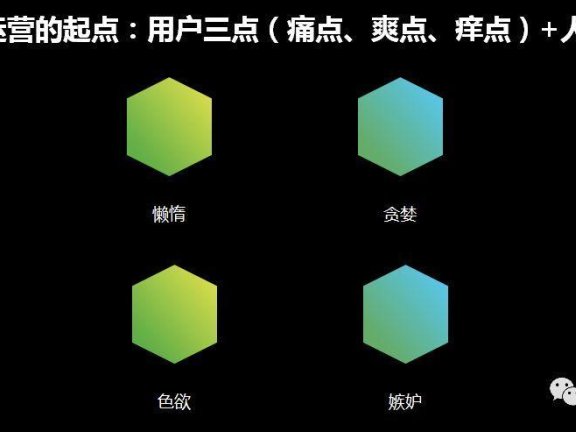 互联网产品运营中的人货场转