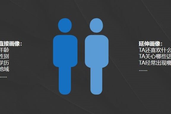 从0到1打造一个高价值社群