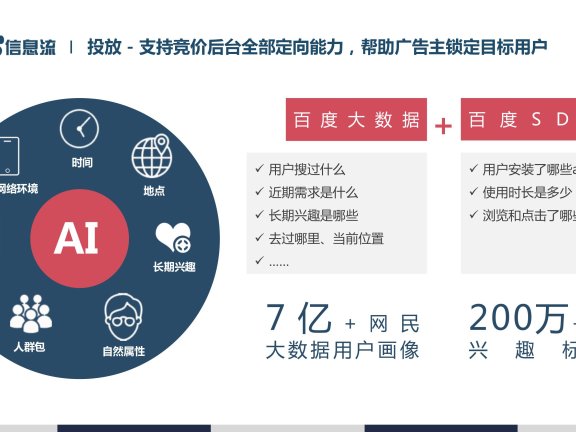 百度激励视频产品介绍与投放说明