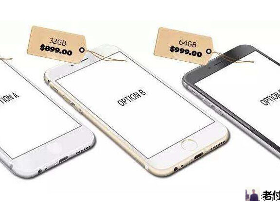 产品运营的三个用户心理及行业应用案例