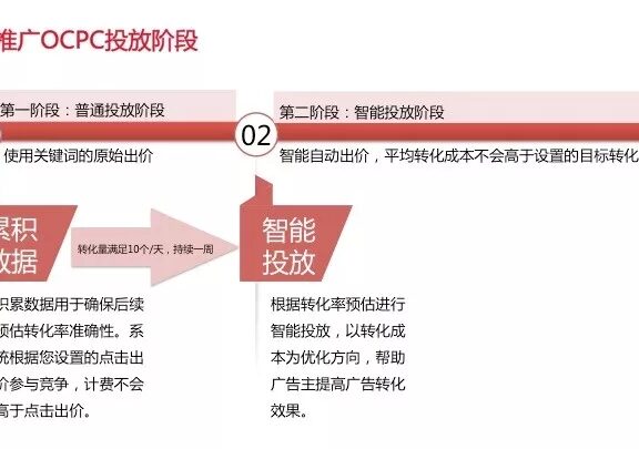 信息流的操盘模式深度解析