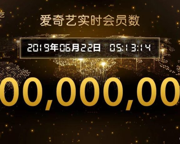 爱奇艺VIP会员活动案例