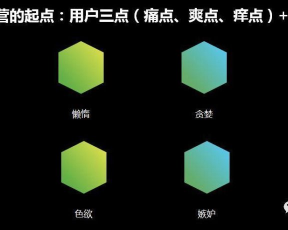 互联网产品运营中的人货场转