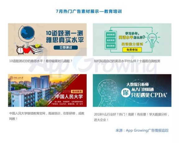 知乎平台广告投放趋势速览