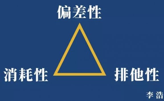 品牌需要建立一个正确的印象账户