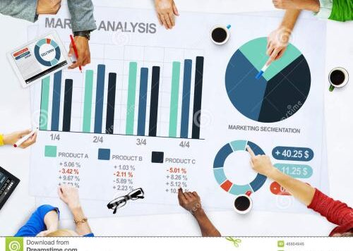 市场人的未来五大生存法则
