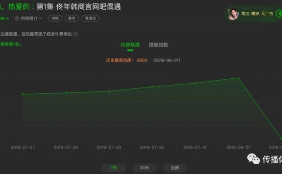 流量游戏的覆灭与重生