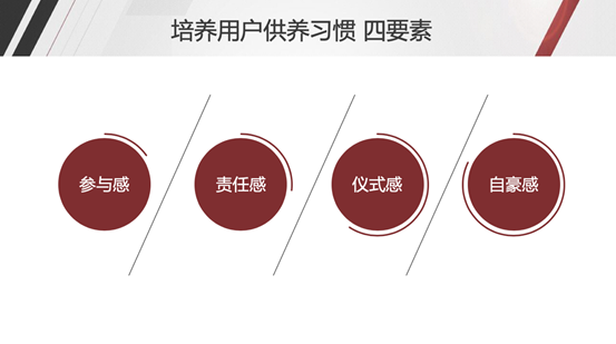 超级IP是供养出来的