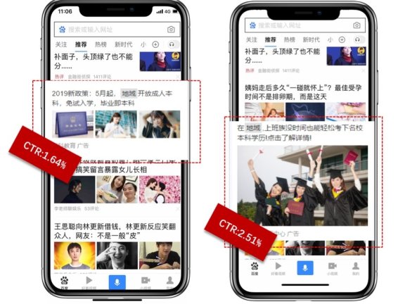 教育行业付费广告创意物料优化方法