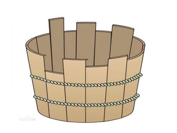 木桶原理新解