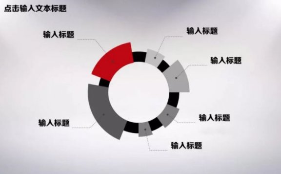 如何做好一份品牌营销推广方案(完整版)