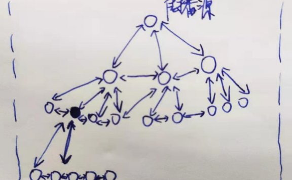 @微信官方要国旗事件折射的传播学原理