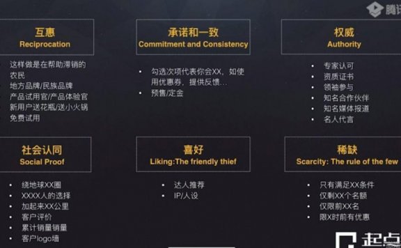 一场微信公众号病毒传播的深度复盘