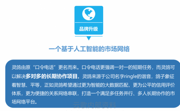 灵鸽APP的三个特点