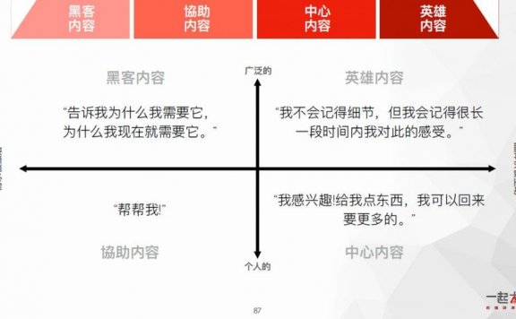 策略没有“好不好”,只有“会不会”的区别