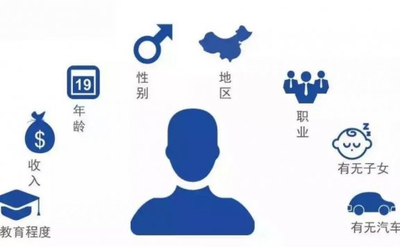 用户运营要站在用户的角度看运营价值