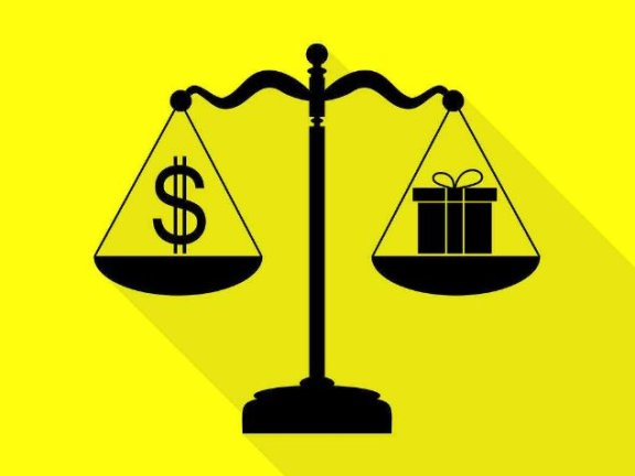 文案进阶实用清单