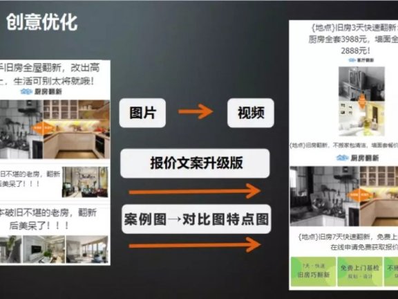 信息流广告巧用oCPM助力本地化家装行业拓客