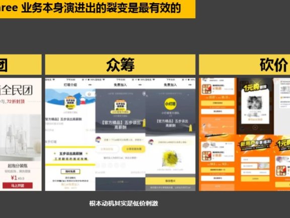 如何用裂变驱动增长