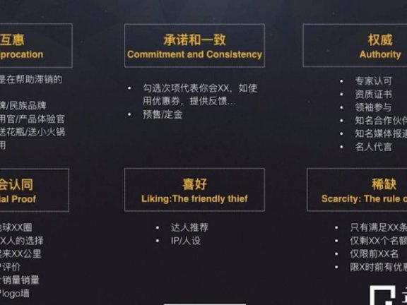 一场微信公众号病毒传播的深度复盘