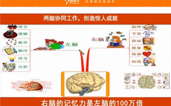 跟谁学平台运营策略