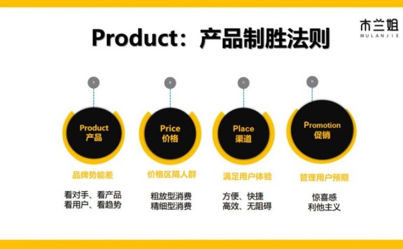 品牌从0到1的坑