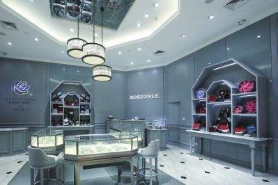 实体店活动方案怎么做