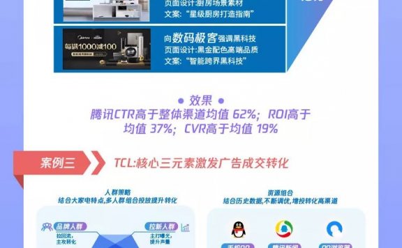 京东双十一大促活动锦囊