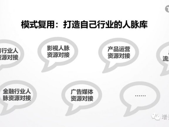 裂变活动需要的增长小技巧