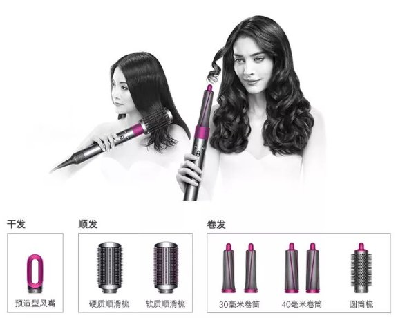 引发消费者主动传播的思路