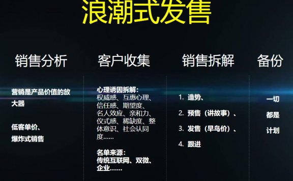 与互联网教育有关的思考