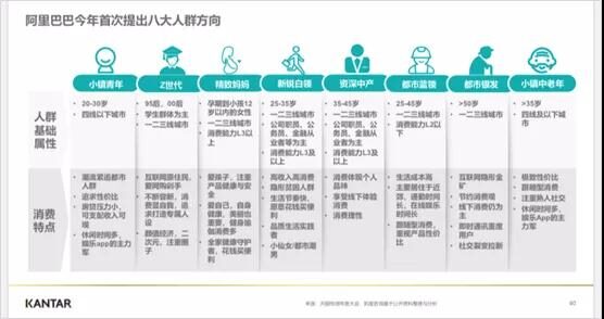 阿里巴巴与拼多多的选品、渠道和玩法竞争