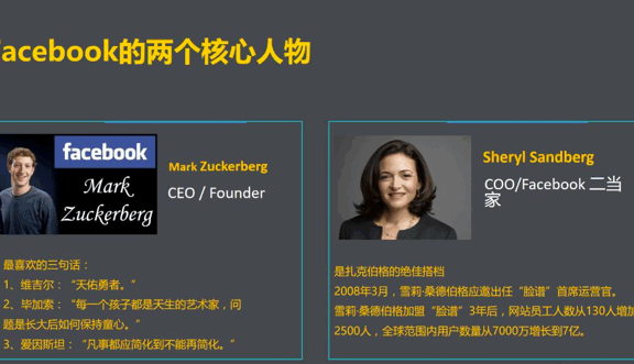 Facebook和黑客文化