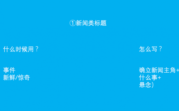 如何有效提高文章的打开率