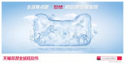天猫双十一的海报文案的写法框架