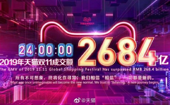 天猫双11精华复盘