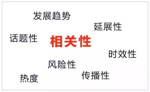内容制造者追热点注意事项