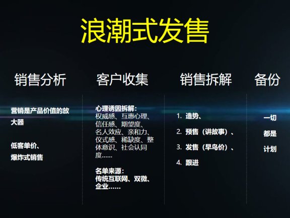 与互联网教育有关的思考