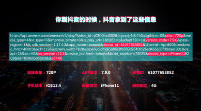 一文读懂抖音生态