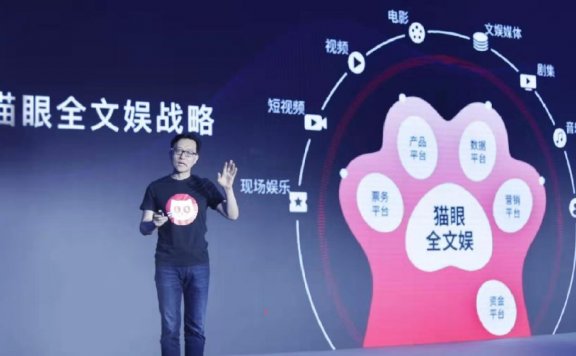 猫眼的全文娱战略：IP化助力与MCN布局