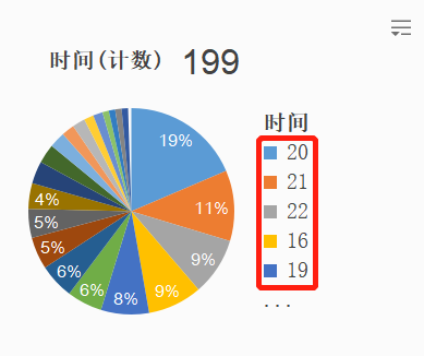 少儿英语APP产品如何拉新和变现