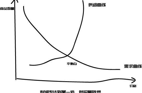 李佳琦直播卖货限量限价探析