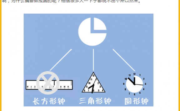 教育行业公众号投放指南