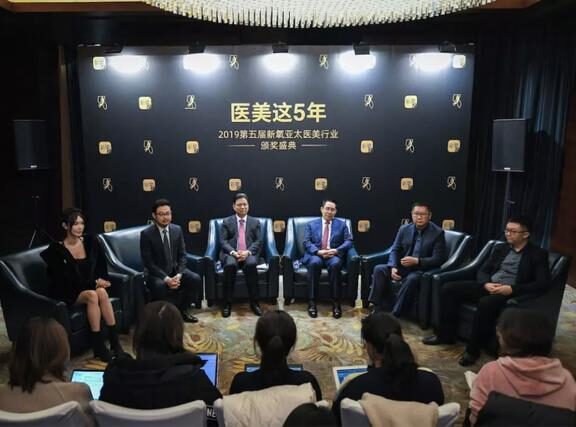 医美行业核心趋势