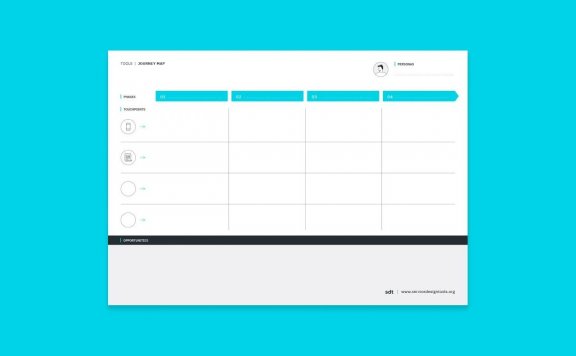 用户增长模型之体验地图