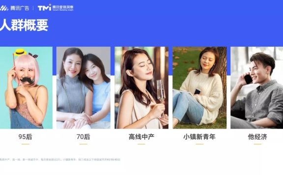 摄影行业洞察白皮书