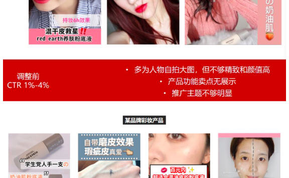 小红书广告投放秘籍