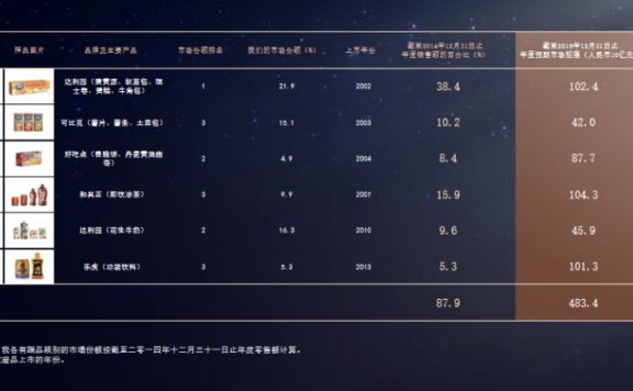 2020年藏着8大机会