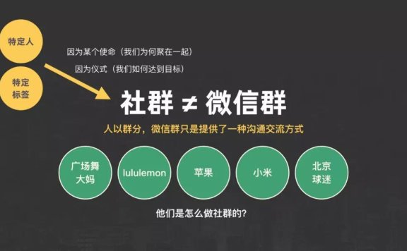 广场舞大妈和Lululemon教你做社群