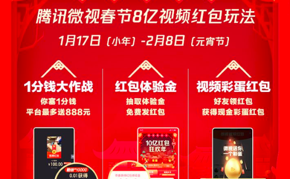 从春节红包看短视频行业之战